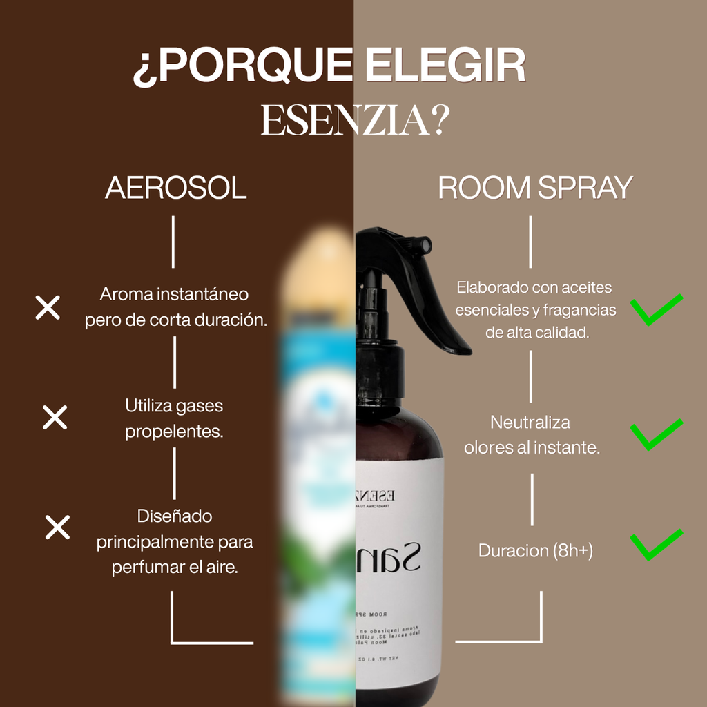 SANTAL 33 (250ml)