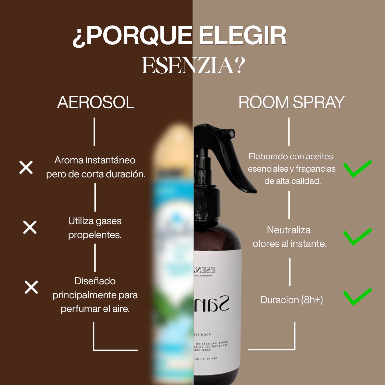 SANTAL 33 (250ml)